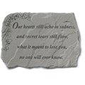 Kay Berry Inc Kay Berry- Inc. 91820 Our Hearts Still Ache - Memorial 18 Inches x 13 Inches 91820
